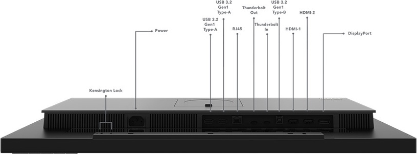 Monitors Lenovo ThinkVision P27u-20, 27", 4 ms