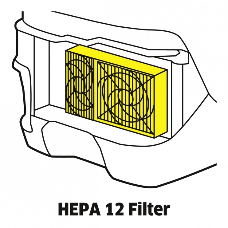 Putekļsūcējs ar ūdens filtru Kärcher DS 6, 650 W