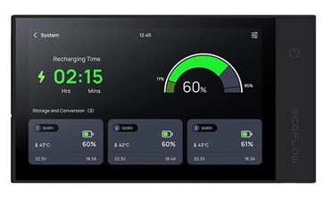 Toiteplokk EcoFlow Power Station Kit, must