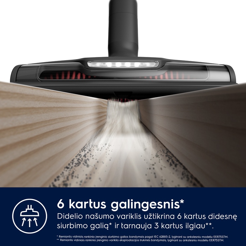 Putekļsūcējs - slota Electrolux 800 serija „Ultimate“ EcoLine EP81U25ULT, 2500 mAh