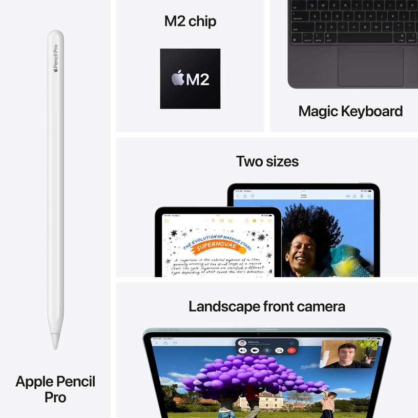 Tahvelarvuti Apple iPad Air M2 Wi-Fi, 13", 8GB/1TB, purple