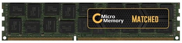 Operatyvioji atmintis (RAM) CoreParts Micro Memory Matched for HP, DDR4, 64 GB, 2133 MHz