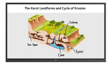 Interaktyvi lenta LG 86TR3PJ-B, 195.7 cm x 116 cm