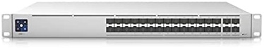 Jagaja (Switch) Ubiquiti USW-Pro-Aggregation