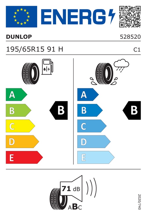 Vasaras riepa Dunlop Sport Bluresponse 195/65/R15, 91-H-210 km/h, B, B, 71 dB