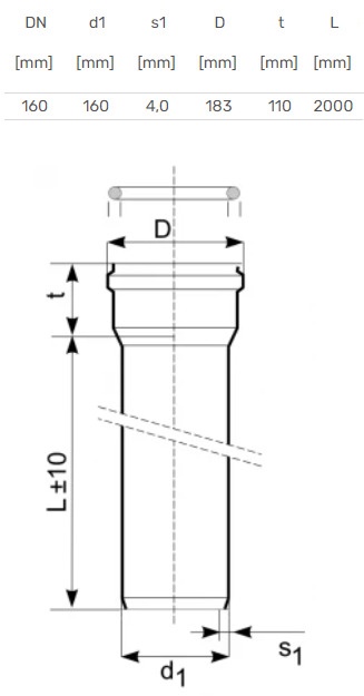 Труба для уличной канализации Magnaplast, 160 мм, SN4 (N), 2 м