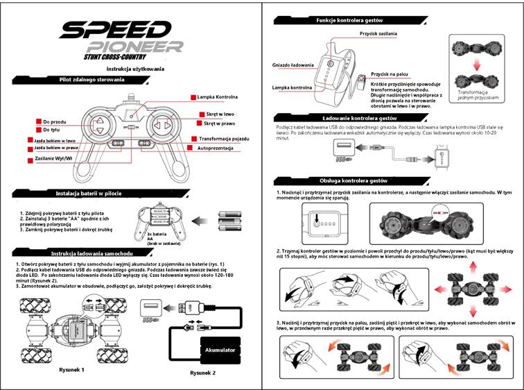 Детская Машинка Speed Pioneer IKONKX6636_1, 30 См - Krauta.Ee
