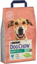 Сухой корм для собак Purina Dog Chow, индюшатина, 2.5 кг