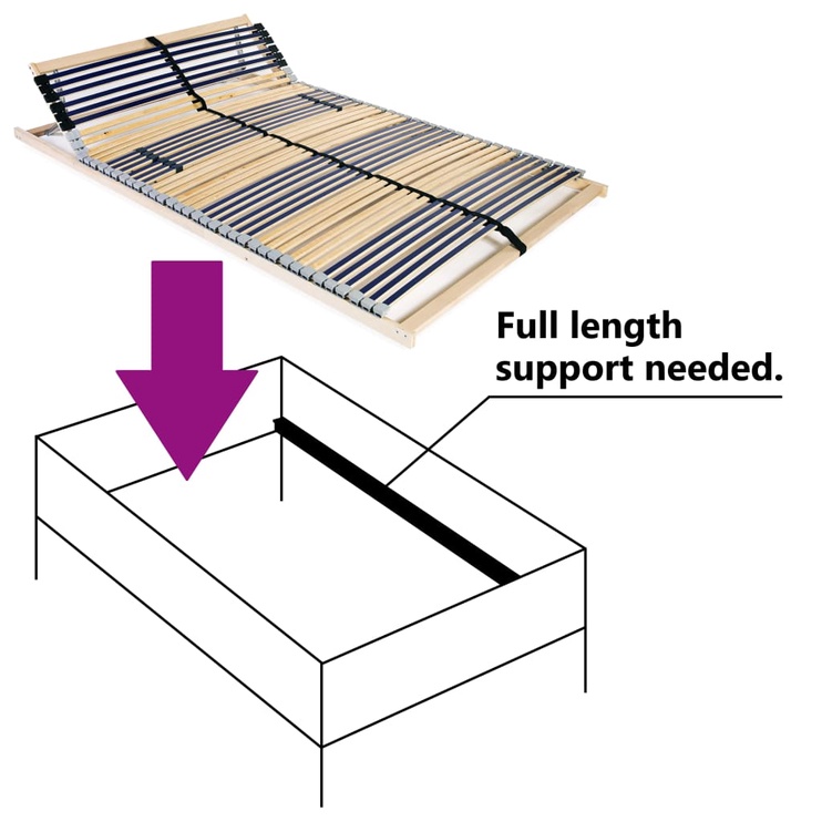 Решетка для кровати VLX Slatted Bed Base, 120 x 195 см