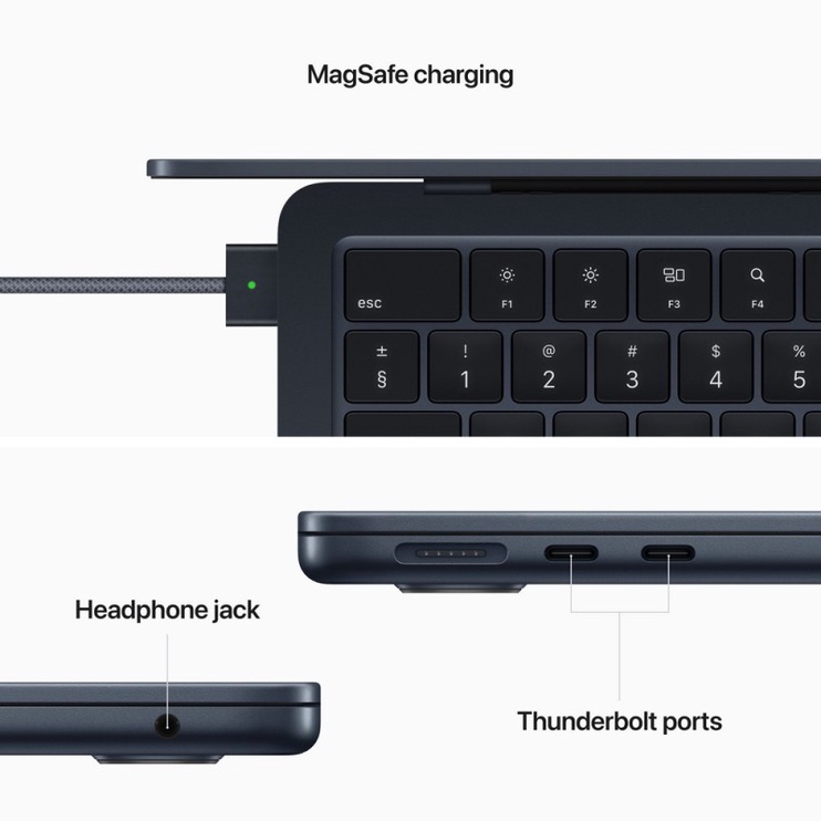 Ноутбук Apple MacBook Air 13.6" M2 8C CPU, 10C GPU, 512GB - Midnight INT