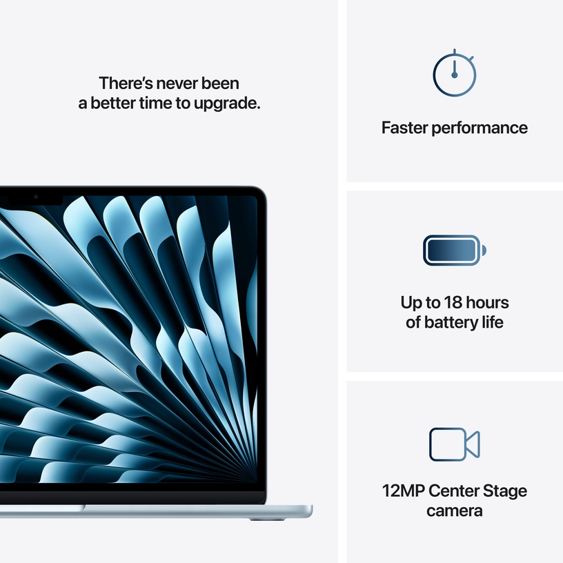 Sülearvuti Apple MacBook Air 13, M4, 16 GB, 256 GB, 13.6 ", 8-Core GPU, helesinine, inglise (int)