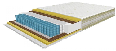 Matracis Sendeko Air Memory, 2000 mm x 1400 mm