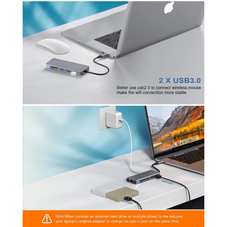 Adapteris iClick, HDMI/Micro SD/RJ-45/3.5 mm Audio/3 x USB/2 x USB-C