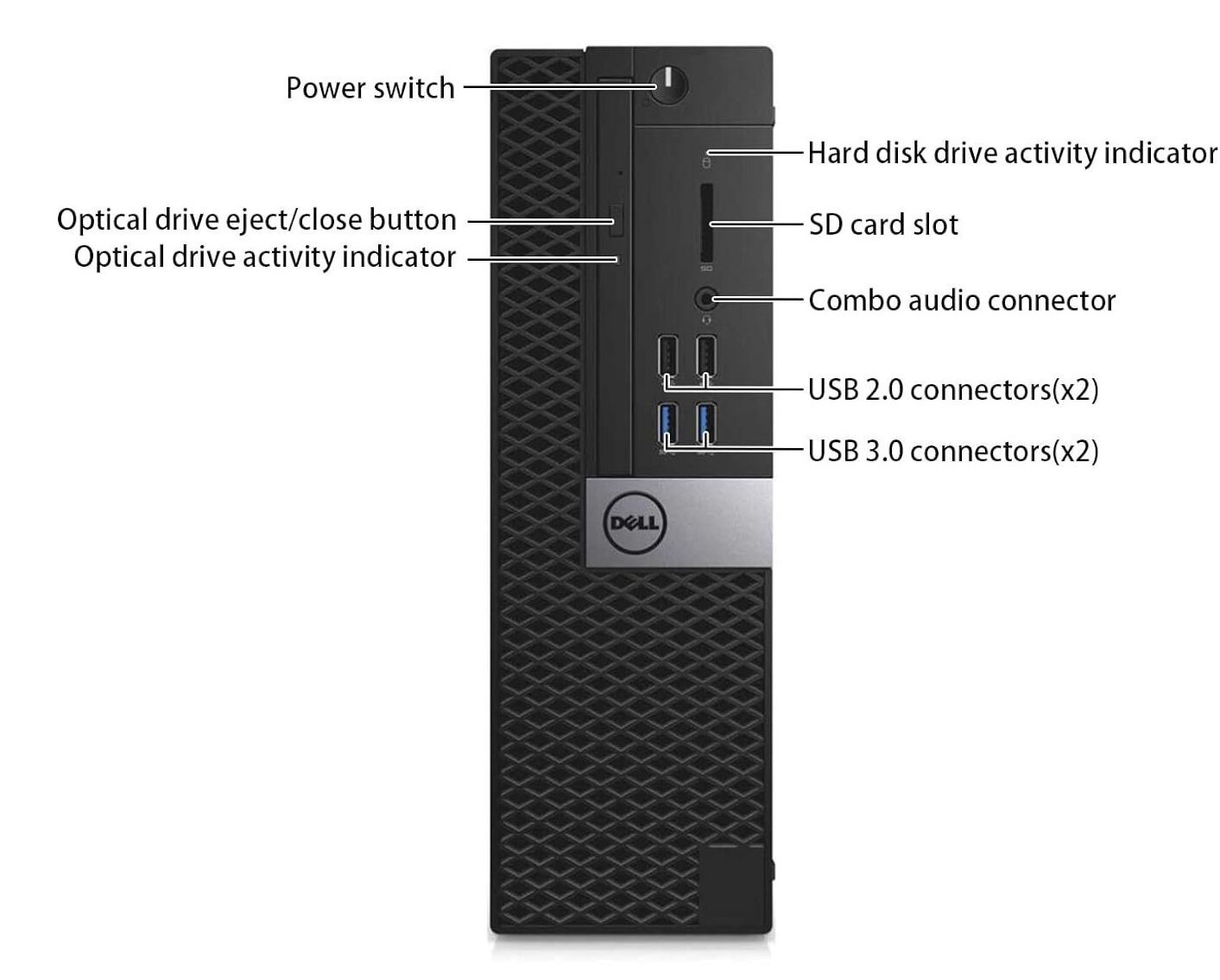 Стационарный компьютер Dell OptiPlex 3040 SFF RM26613, oбновленный Intel®  Core™ i3-6100 Processor, Nvidia GeForce GT 1030, 16 GB, 1480 GB - K-rauta