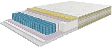 Matracis Sendeko Air Combi, 2000 mm x 900 mm