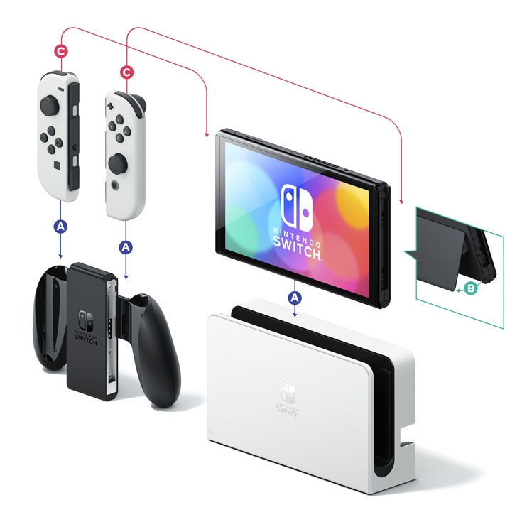 Игровая консоль Nintendo Nintendo Switch, Wi-Fi / Wi-Fi Direct