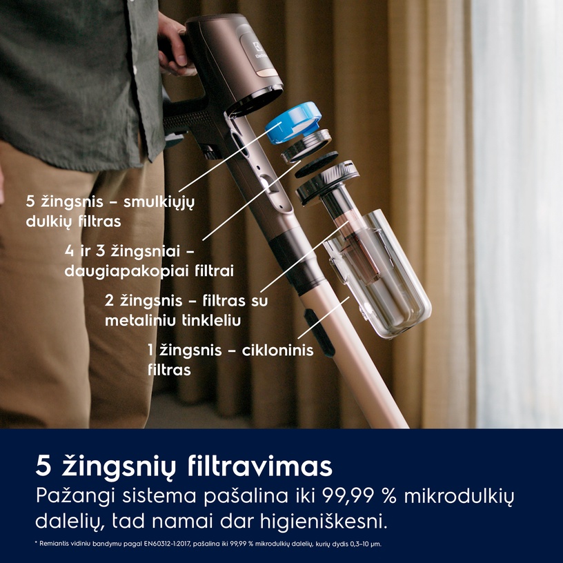 Putekļsūcējs - slota Electrolux 800 serija „Ultimate“ EcoLine EP81U25ULT, 2500 mAh