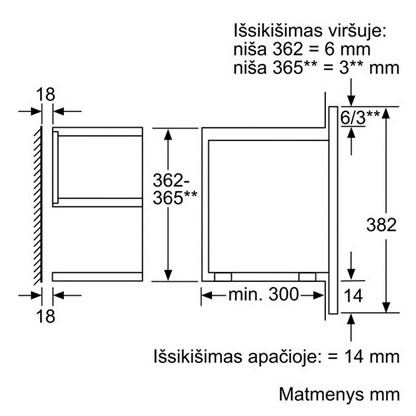 Iebūvēts automātiskais kafijas automāts Bosch CTL636EB6