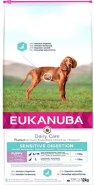 Sausā suņu barība Eukanuba Daily Care Sensitive Digestion Puppy, 12 kg