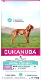 Сухой корм для собак Eukanuba Daily Care Sensitive Digestion Puppy, 12 кг