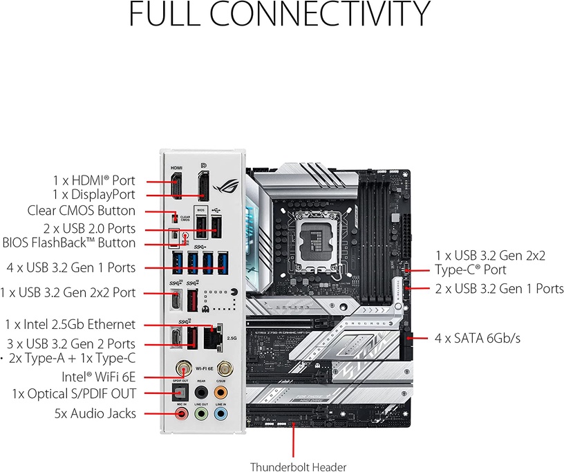 Mātesplate Asus ROG STRIX Z790-A gaming WIFI D4