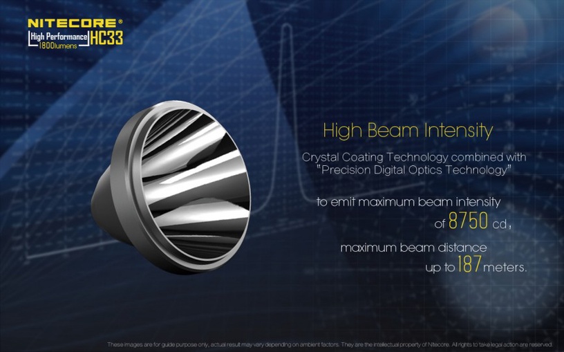 Pealamp Nitecore HC33, 4000 °K