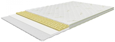 Virsmatracis Sendeko Air-Top Clima, 2000 mm x 1600 mm