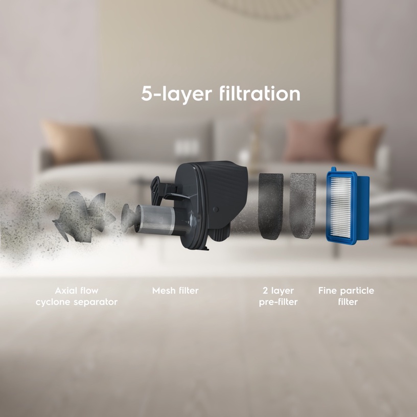 Putekļsūcējs - slota Electrolux 500 sērija ES52B25WET, 2000 mAh