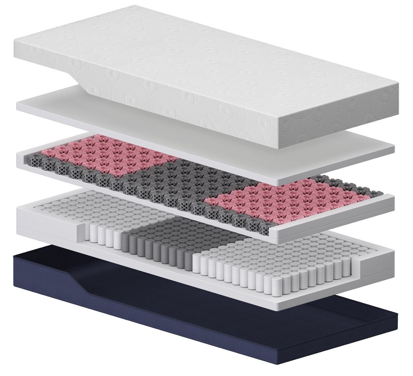 Matracis Dormeo Comfort, 2000 mm x 2000 mm, vidēja cietība Ksenukai.lv