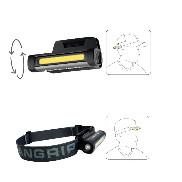 Pealamp Scangrip Flex Wear Kit 03.5811, 1.5 W, 6000 °K