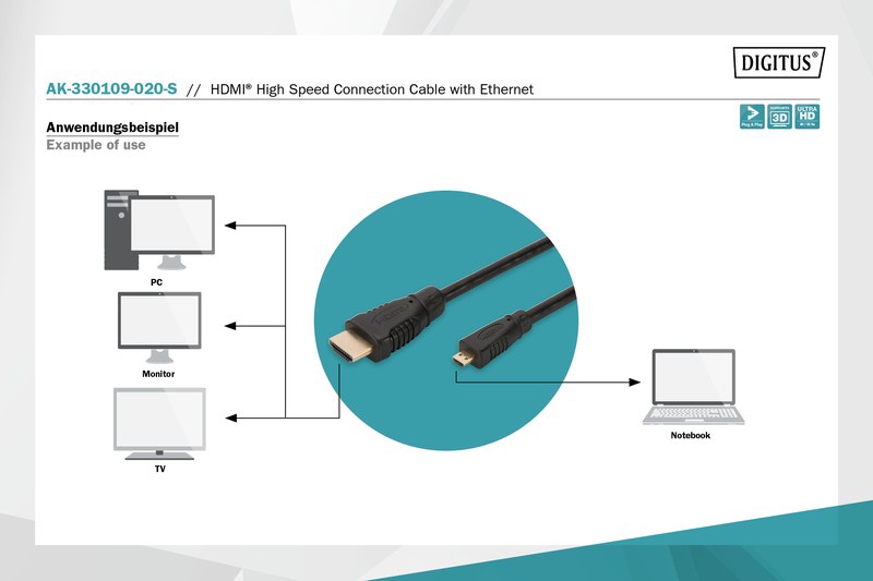 Провод Assmann Cable HDMI / HDMI HDMI male, HDMI male, 2 м, черный