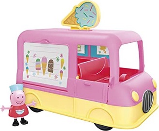 Комплект Hasbro Peppa Pig Peppas Ice Cream F2186