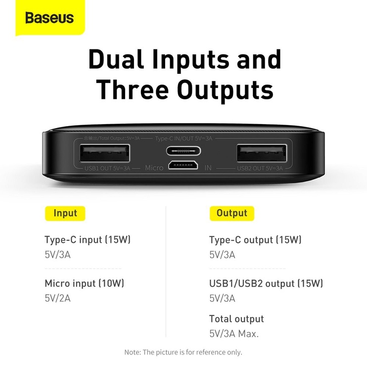 Akupank Baseus 10000mAh 15W, 10000 mAh, must