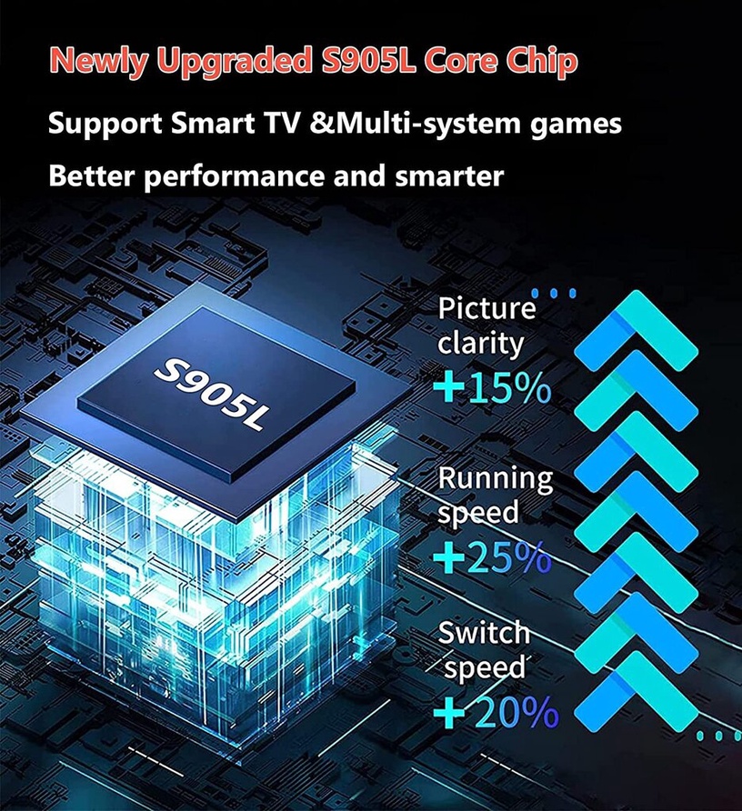Spēļu dators HappyJoe G5 4K, HDMI, 64 GB
