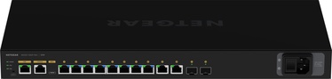 Jagajad (Switch) Netgear M4250