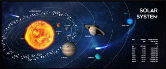 Коврик для мыши Gembird MP-SOLARSYSTEM-XL-01, 90 см x 35 см x 0.3 см, черный