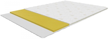 Kattemadrats Sendeko Boston Memory, 200 cm x 180 cm