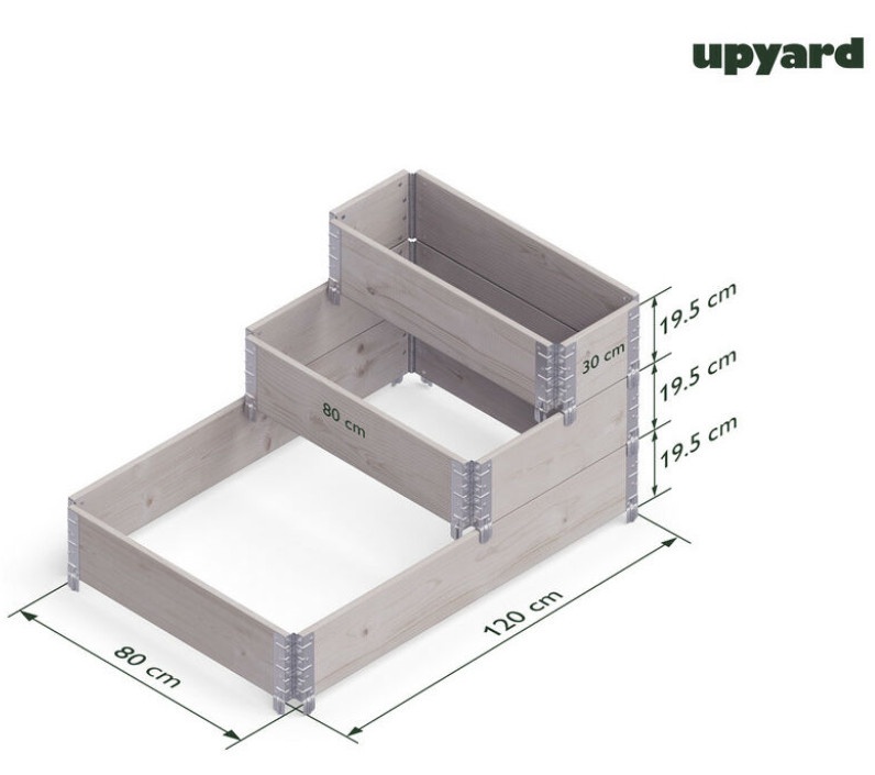 Paaugstināto dobju komplekts Upyard, 120 cm x 80 cm x 58.5 cm