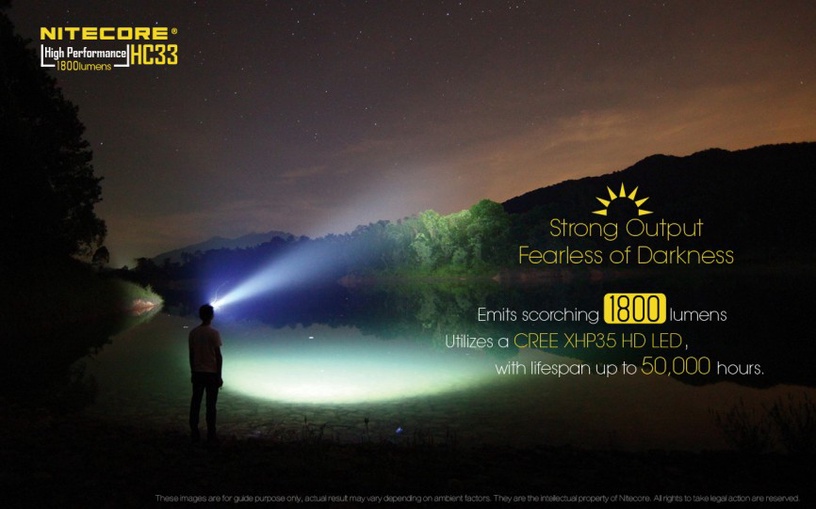 Pealamp Nitecore HC33, 4000 °K