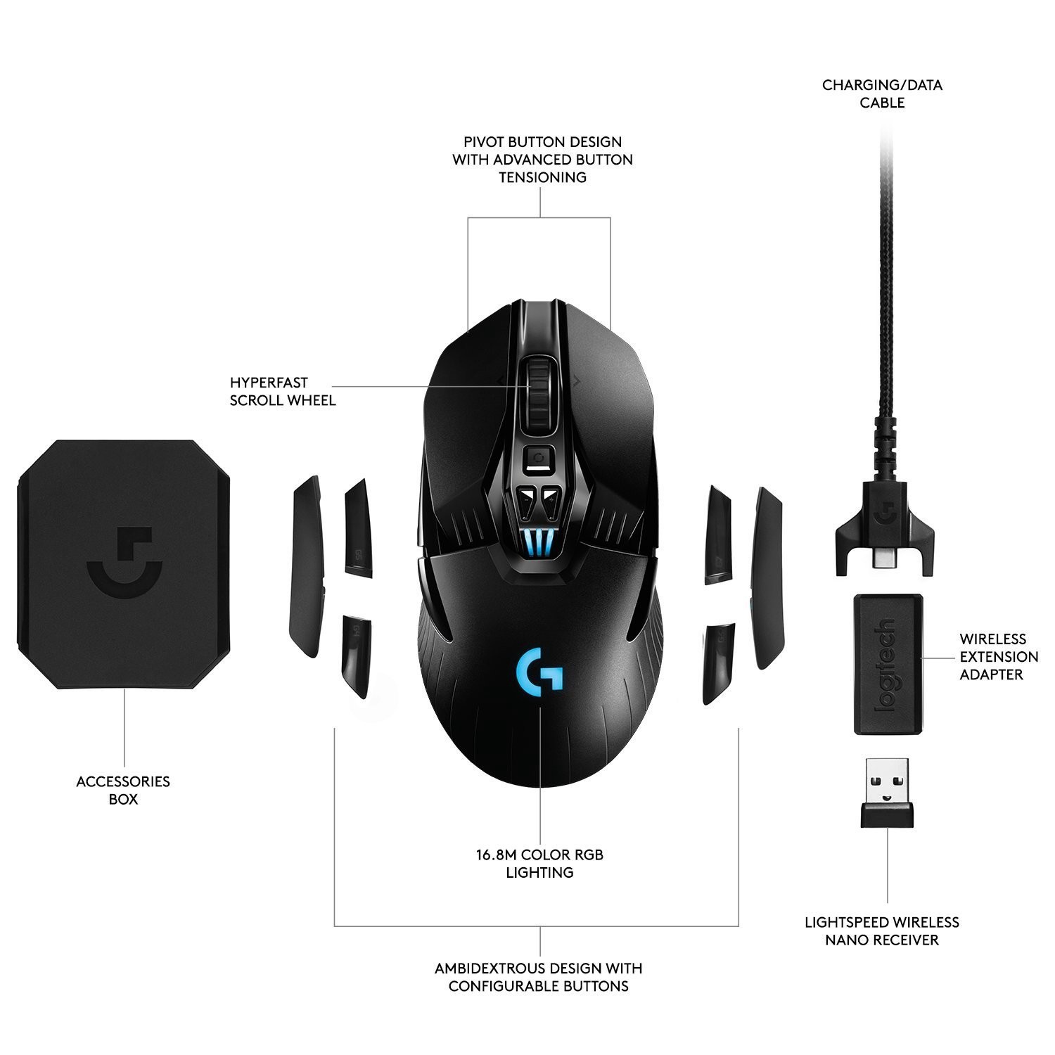 logitech g903 rgb