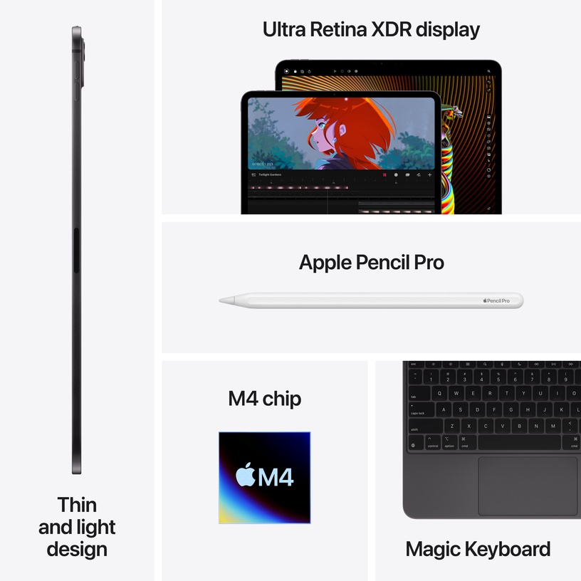 Tahvelarvuti Apple iPad Pro M4 WiFi + Cellular with Standard glass, 11", 8GB/512GB, 5G, silver - hõbe
