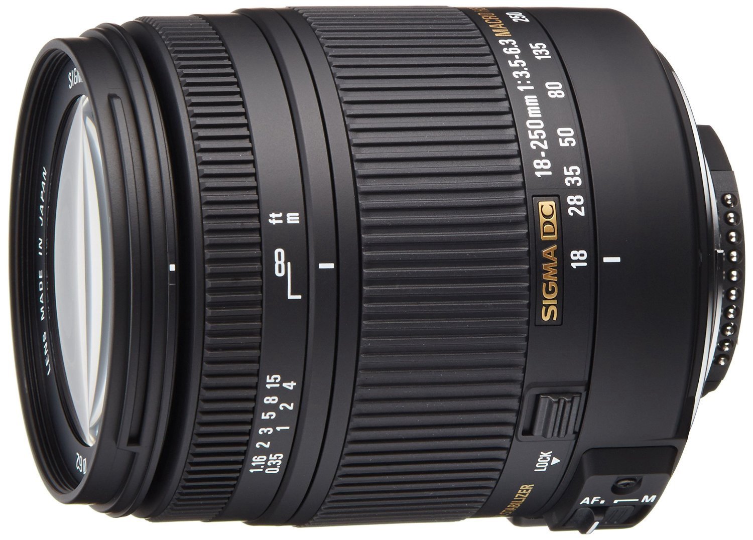 nikon 250mm lens price