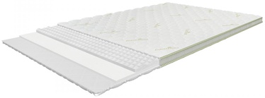 Virsmatracis Sendeko Air-Top Classic, 2000 mm x 1400 mm