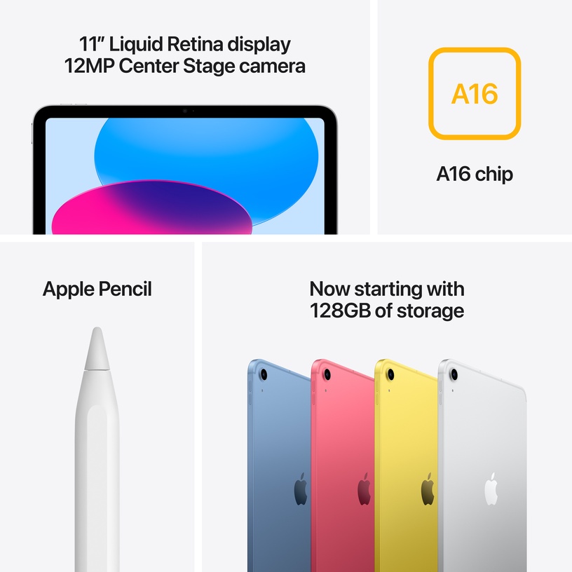Планшетный компьютер Apple iPad Wi-Fi + Cellular, 11″, 4GB/512GB, 5G, blue