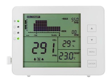 Gaasiandur Logilink SC0115