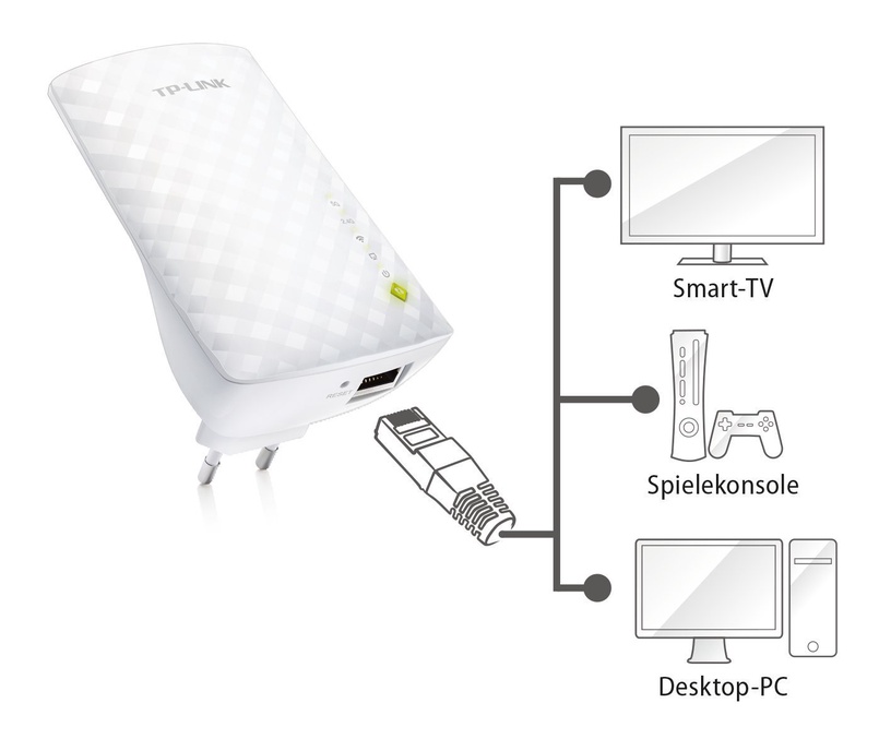 Signalo stiprintuvas TP-Link RE200