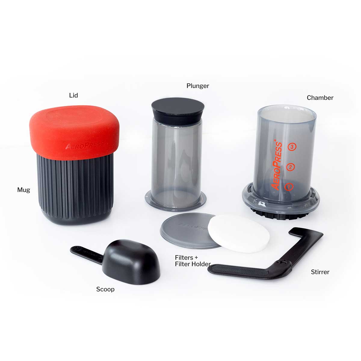 aeropress kaina
