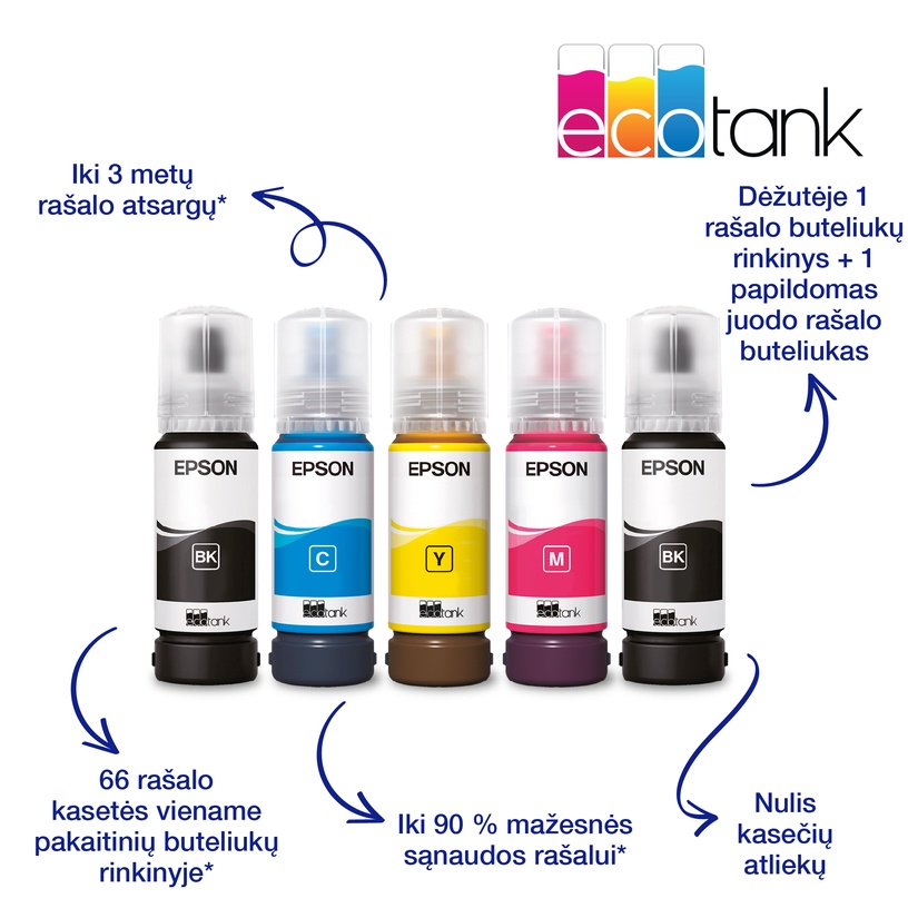 Daudzfunkciju printeris Epson EcoTank L3271, tintes, krāsains