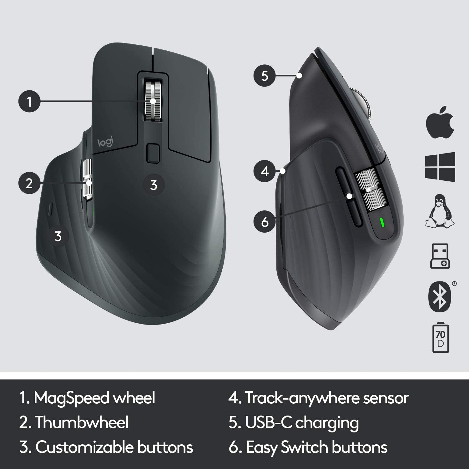 razer lightest mouse