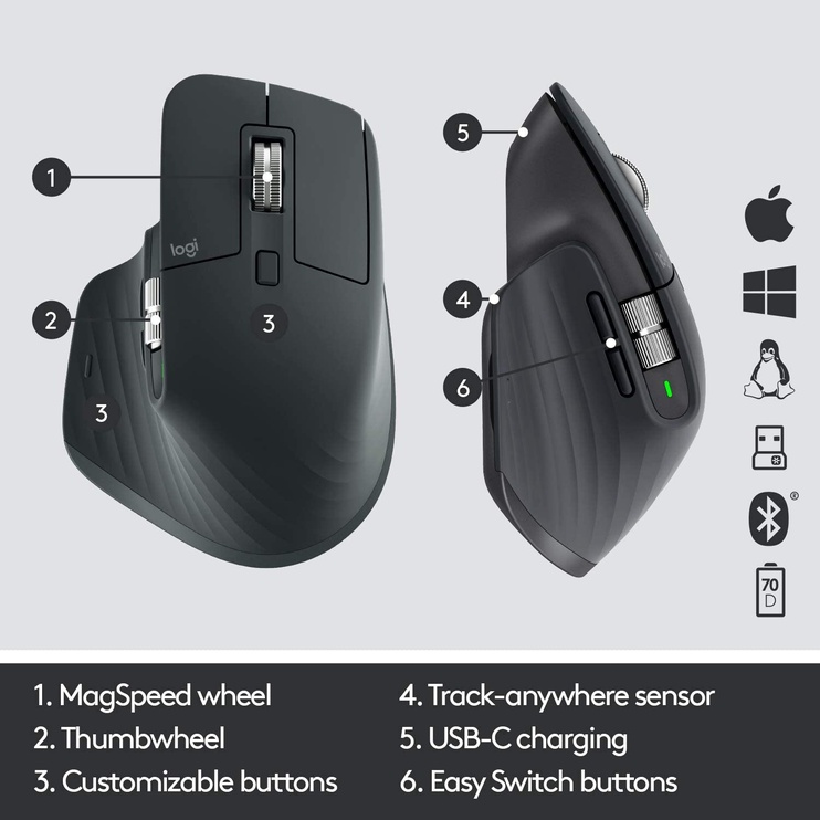 Kompiuterio pelė Logitech MX Master 3 Advanced, pilka